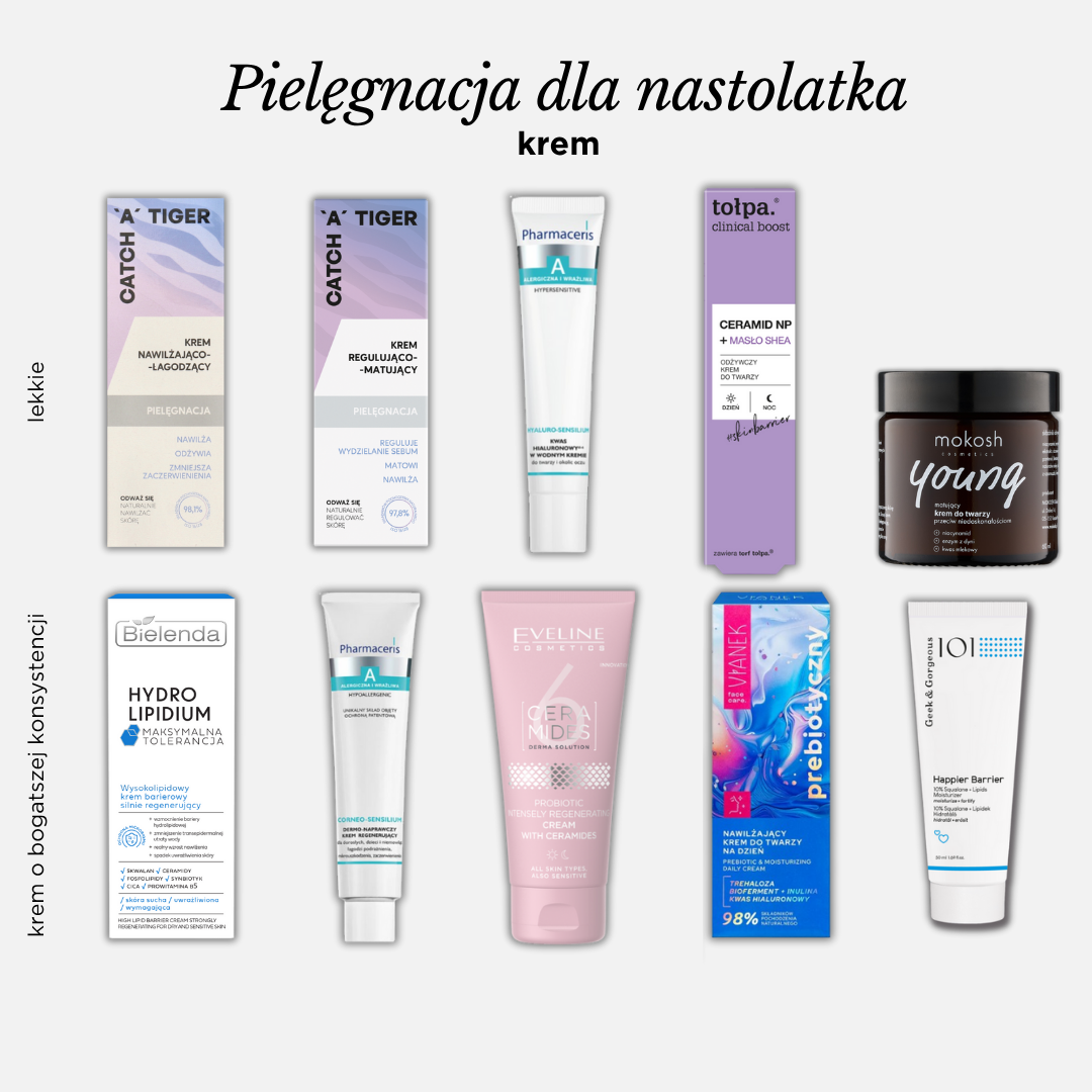 pielęgnacja-dla-nastolatka-przykałdowe-zestawy-kosmetyków-4