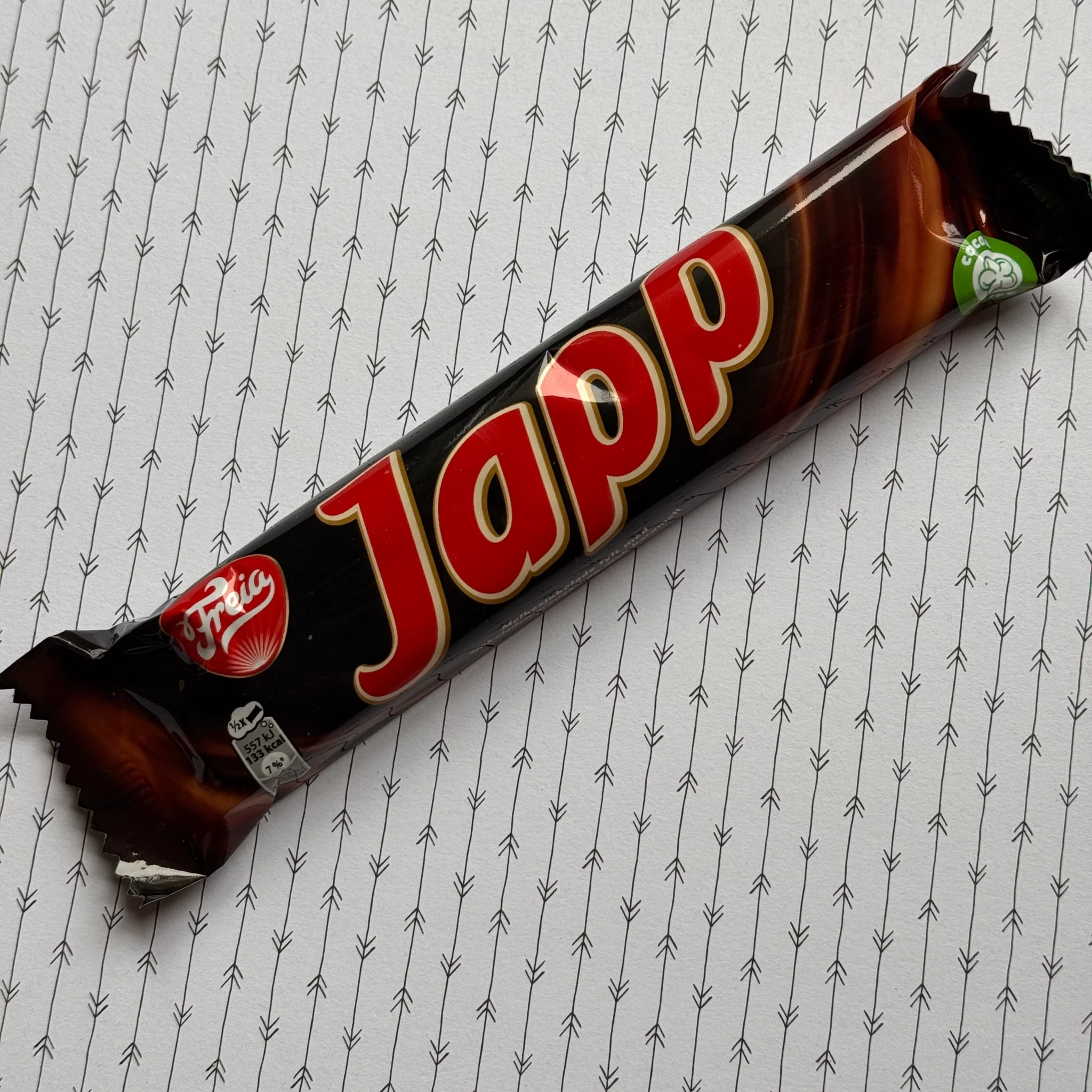 Jakie słodycze przywieźć w Norwegii 9