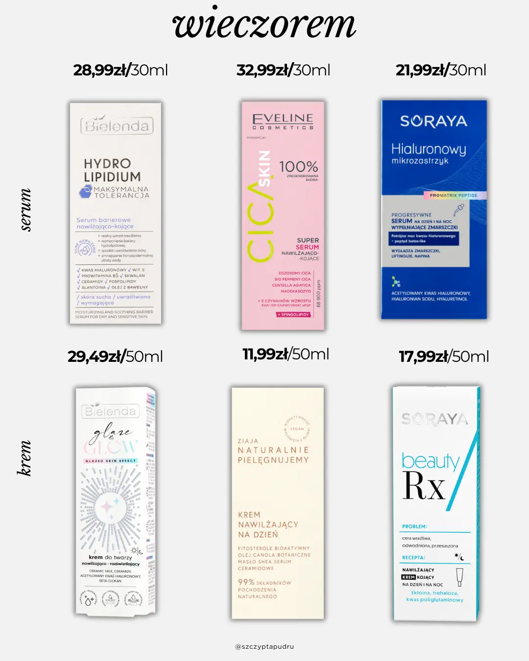 Tania i dobra pielęgnacja poranna i wieczorna – przykłady produktów 4